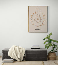 Load image into Gallery viewer, Sun Salutation A & B, Surya Namaskar A & B
