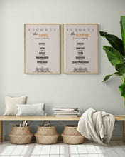 Load image into Gallery viewer, Yama & Niyama Printable wall art