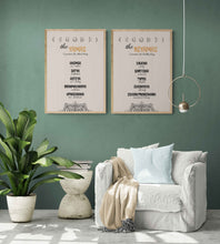 Load image into Gallery viewer, Yama & Niyama Printable wall art