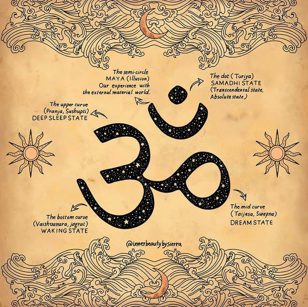 The mantra Aum - the start of everything