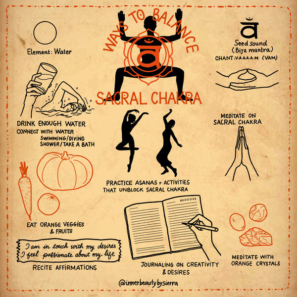 The Sacral Chakra - 3 things I learned to unblock the flow of creativity
