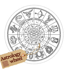 Load image into Gallery viewer, Astrology Wheel Colouring Digital Pdf - 1 Astrology wheel illustration + 2 extra illustrations - Instant download
