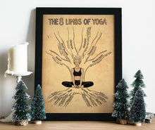 Load image into Gallery viewer, 8 limbs of yoga printable wall art (vintage design) printable
