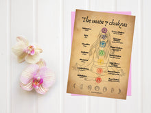 Load image into Gallery viewer, 7 chakras meaning &amp; sankrit names printable artwork
